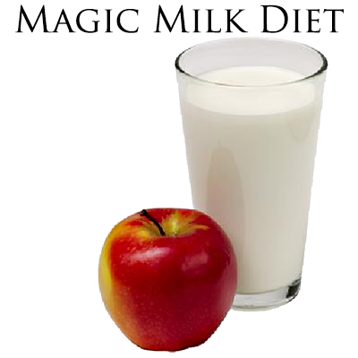 картинка Magic Milk Diet by G Sparks - Trick от магазина Одежда+